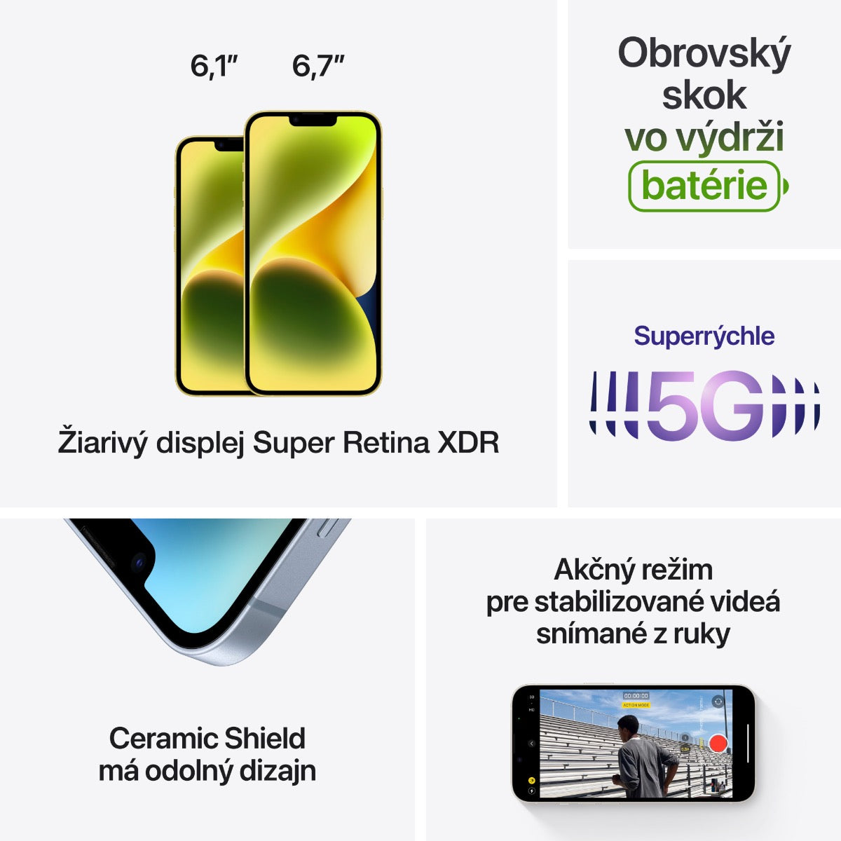 iPhone 14 256GB Yellow