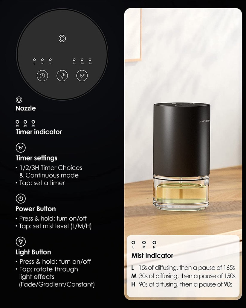 AIRVERSA Nebulizačný aróma difuzér Scenta AN2 - Black