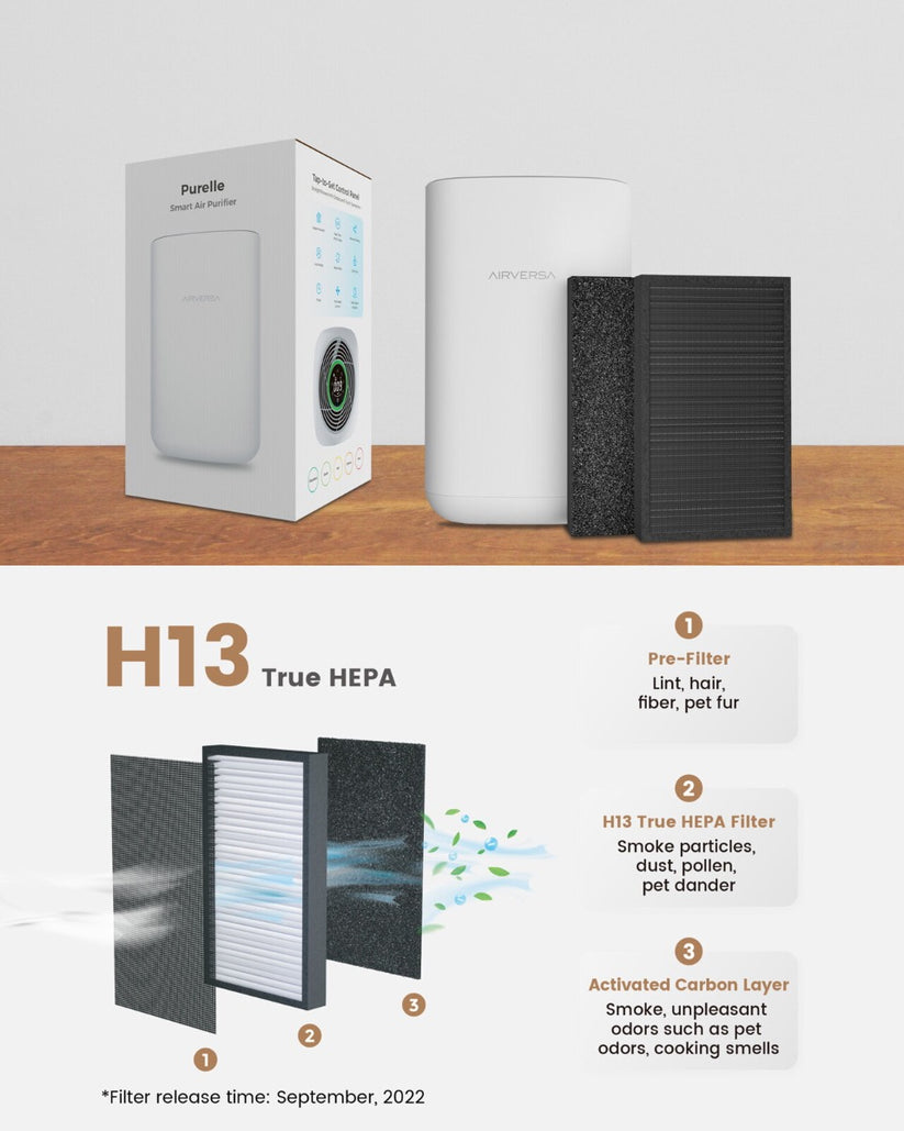 AIRVERSA Smart čistička vzduchu Purelle AP2