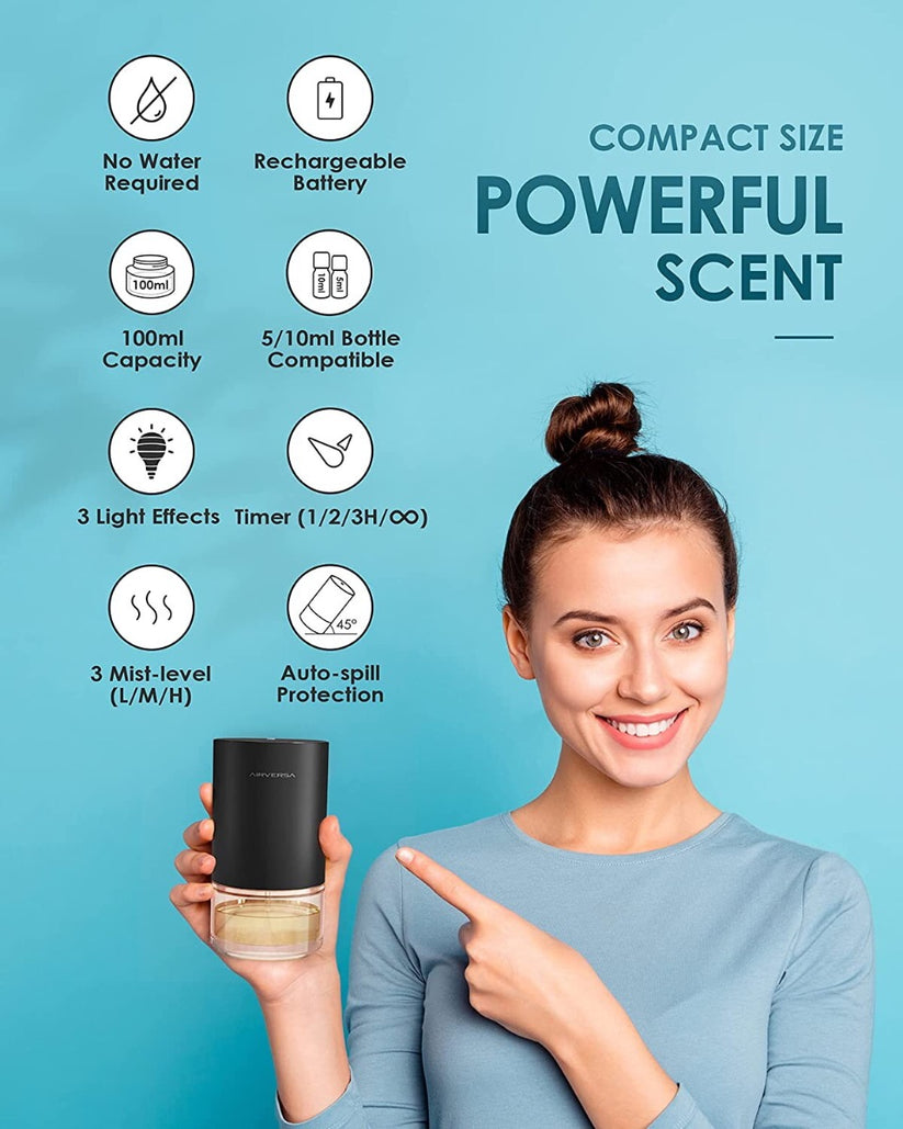 AIRVERSA Nebulizačný aróma difuzér Scenta AN2 - Black