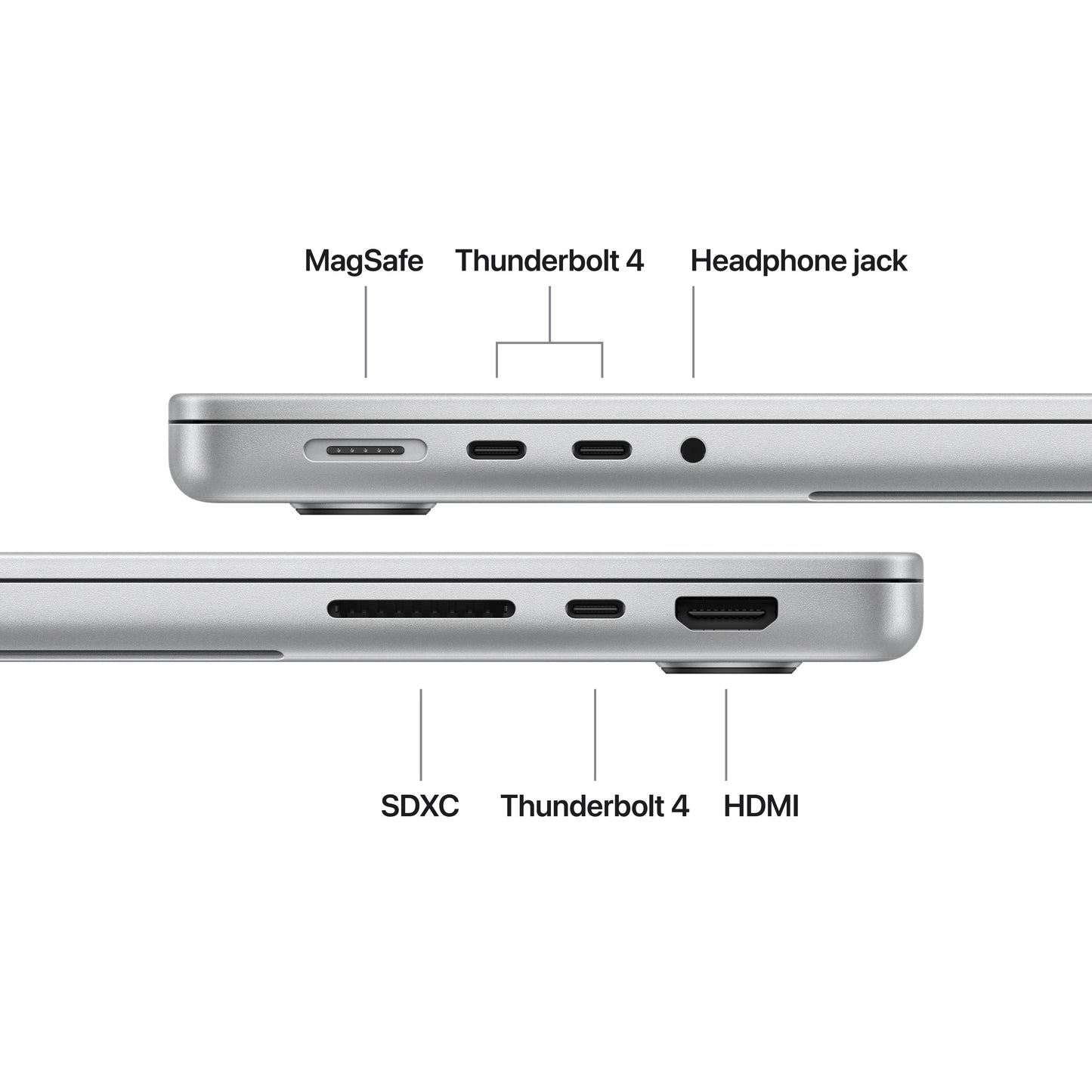 14-inch MacBook Pro: Apple M5 chip with 10-core CPU and 10-core GPU, 512GB SSD - Silver - iSTYLE.sk