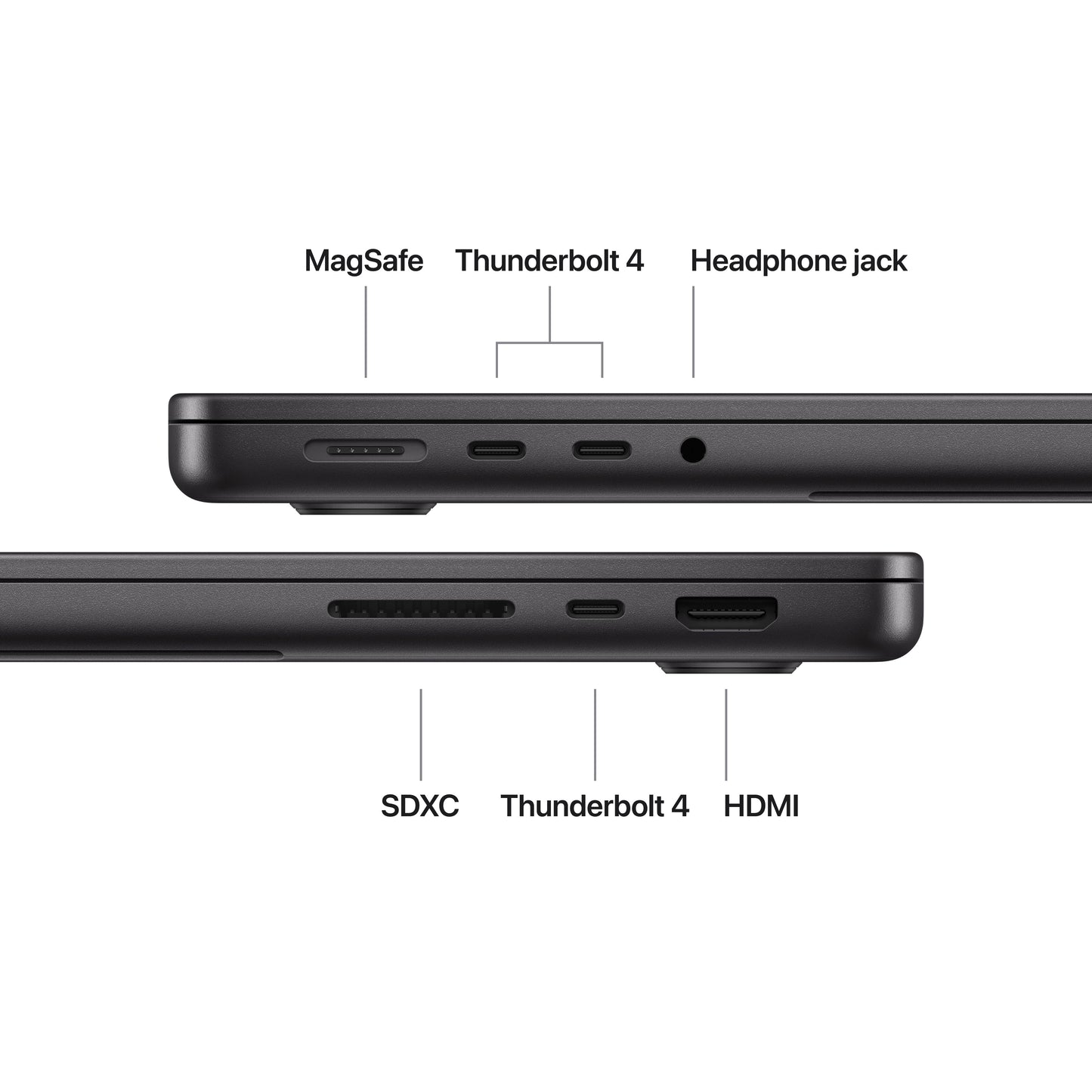 14-inch MacBook Pro: Apple M5 chip with 10-core CPU and 10-core GPU, 512GB SSD - Space Black - iSTYLE.sk