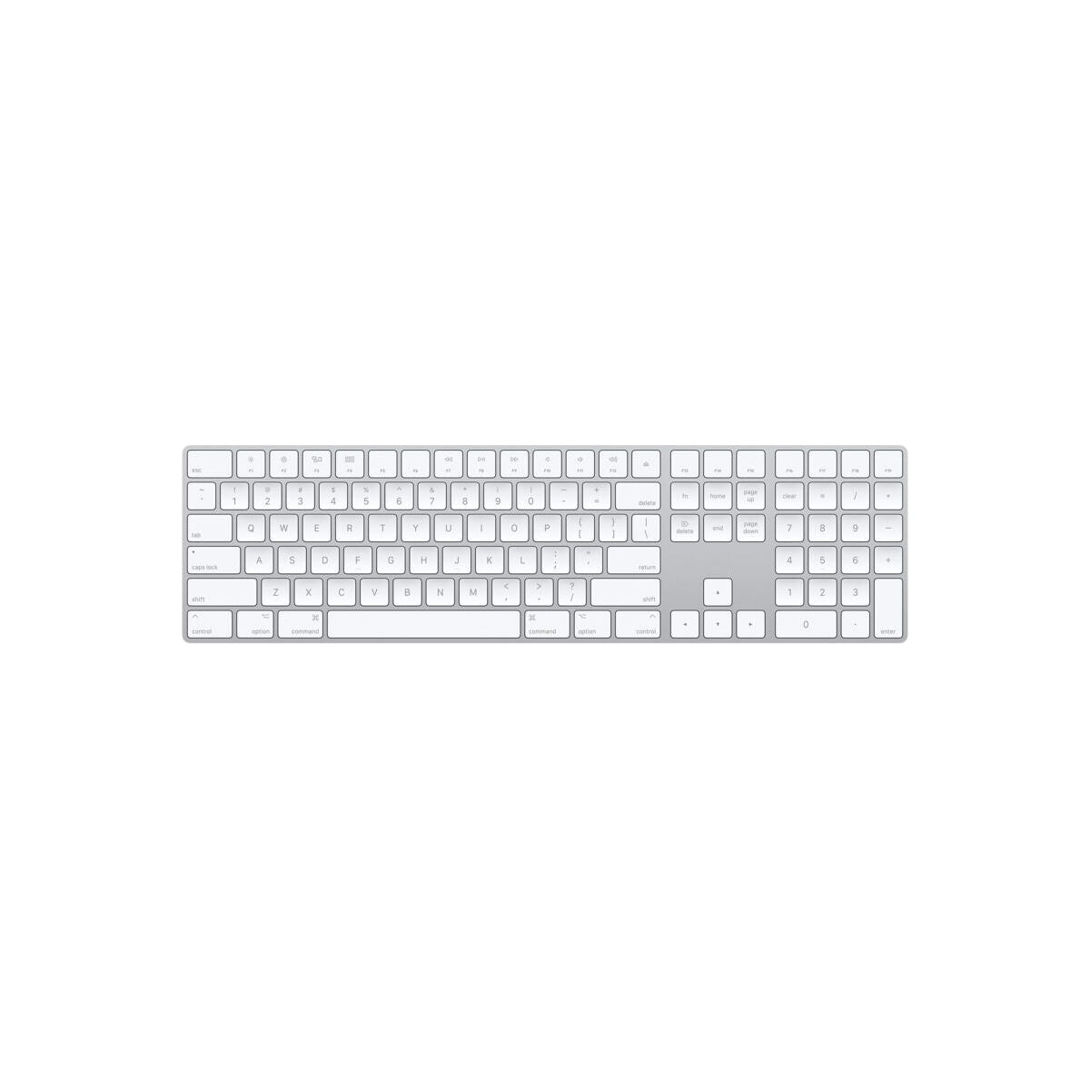 Magic Keyboard s číselnou klávesnicou – slovenská