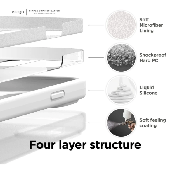 Elago Soft Silicone Case for iPhone 14 Plus White