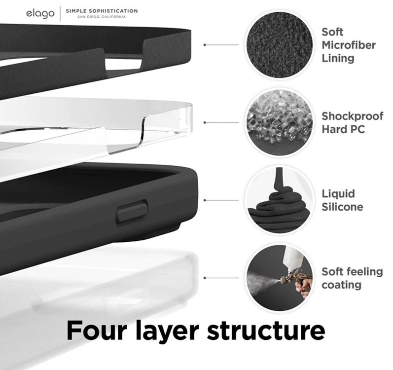 Elago Soft Silicone Case for iPhone 14 Plus Black