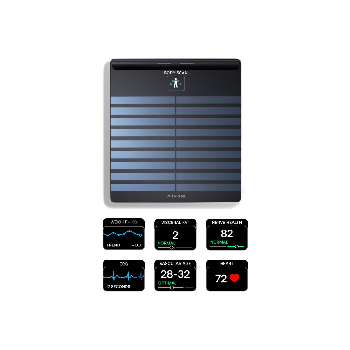 Smart zdravotná stanica Withings Body Scan - čierna