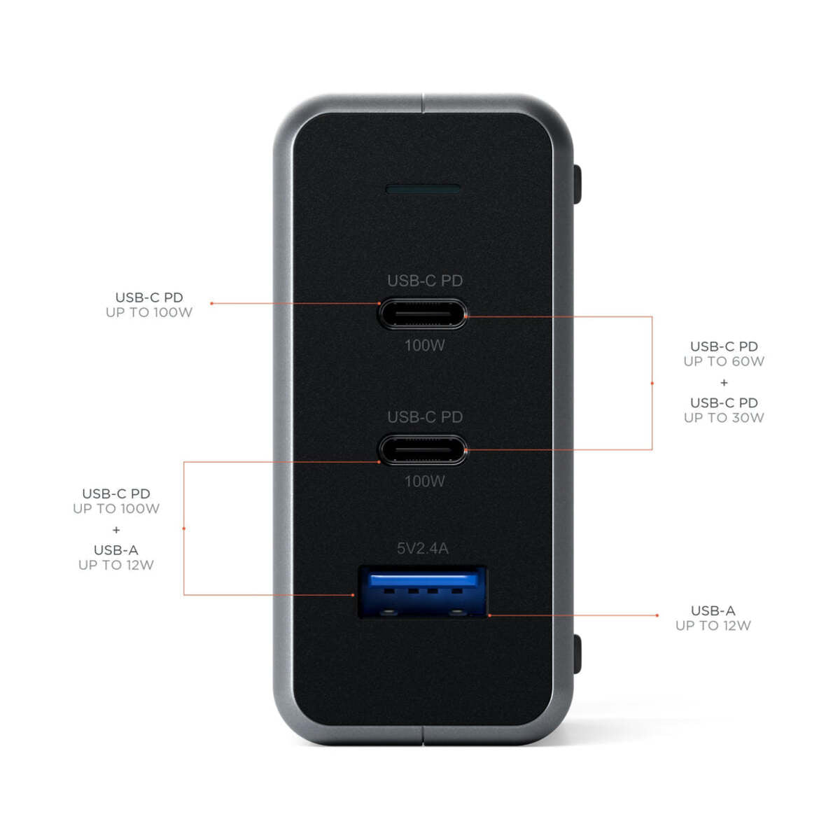 Satechi USB-C PD Compact GAN Charger 100W 1xUSB-C PD,2xUSB-C PD,1xUSB-C PD,1xUSB-A,2x USB-C PD