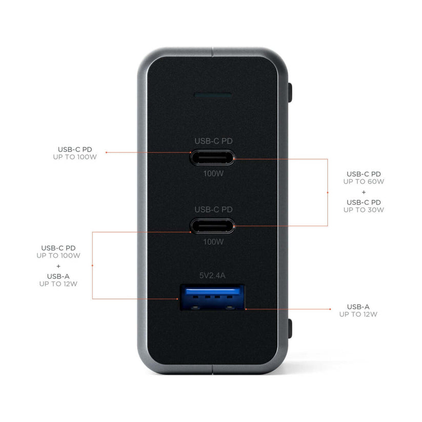 Satechi USB-C PD Compact GAN Charger 100W 1xUSB-C PD,2xUSB-C PD,1xUSB-C PD,1xUSB-A,2x USB-C PD