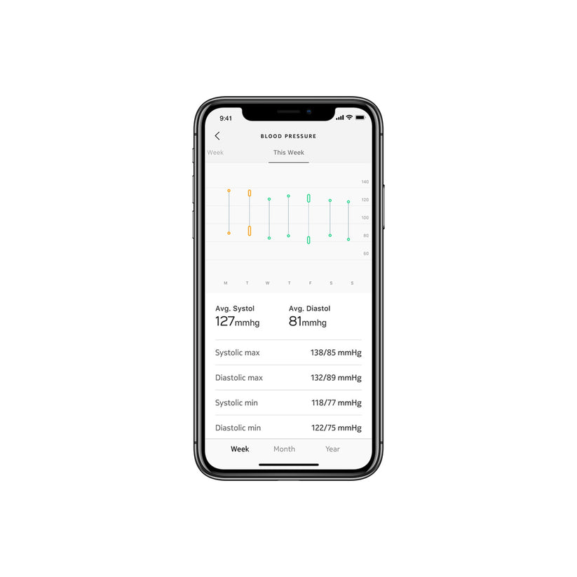 Withings Blood Pressure Monitor Connect s Wifi