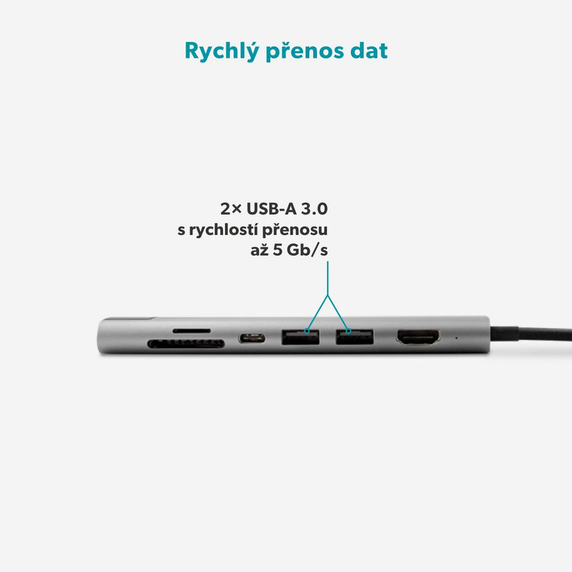 Hub Epico 7in1 Multimedia Hub s USB-C konektorom - tmavo atramentová - iSTYLE.sk