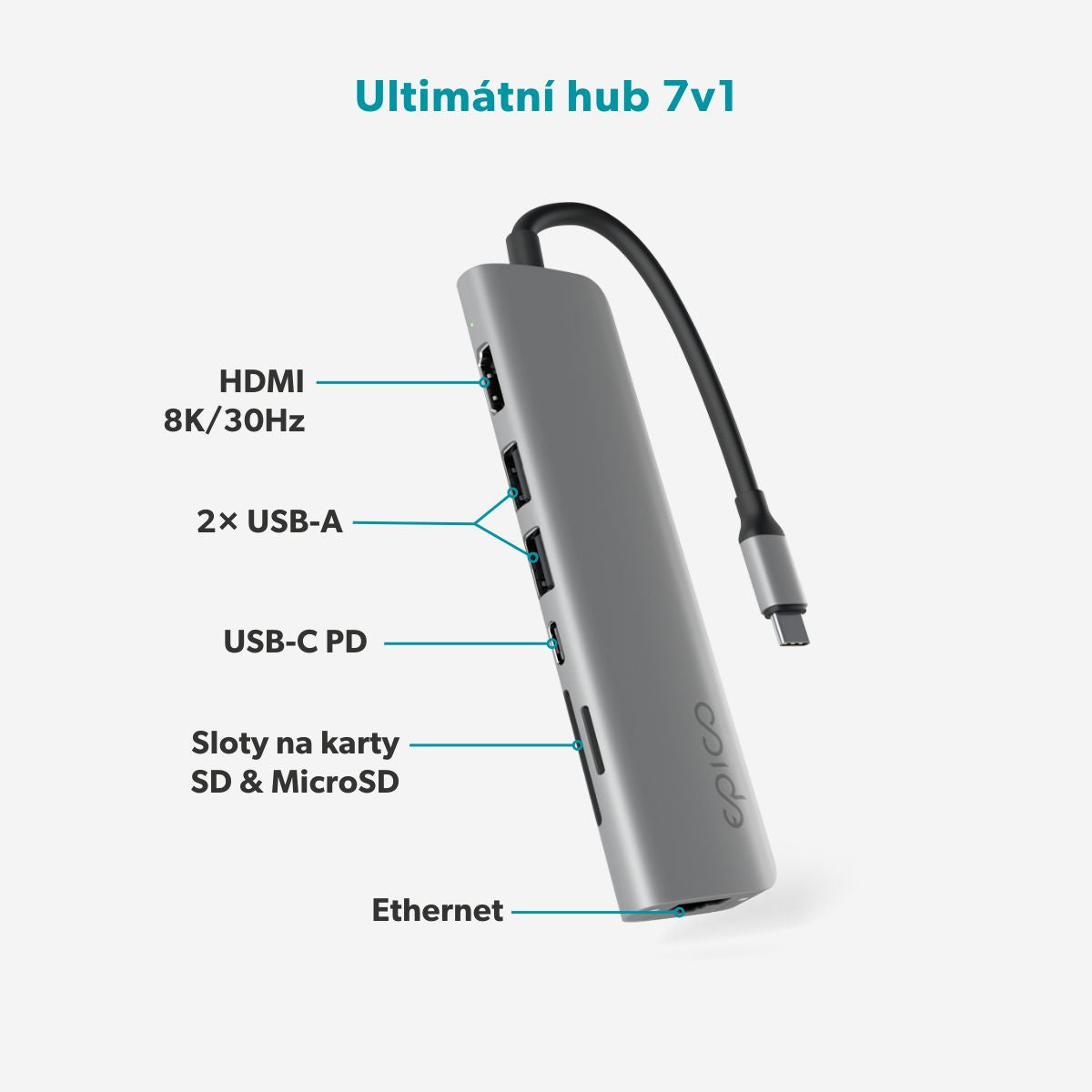 Hub Epico 7in1 Multimedia Hub s USB-C konektorom - tmavo atramentová - iSTYLE.sk