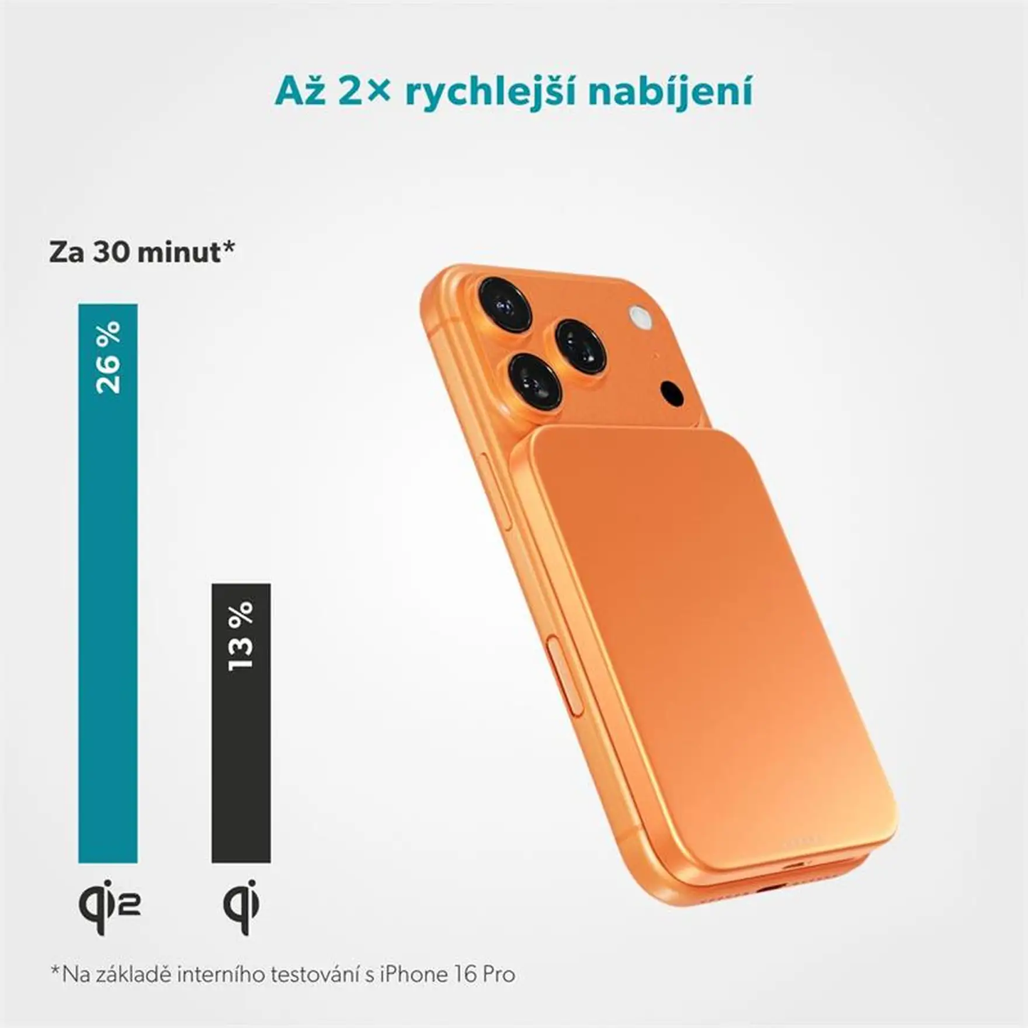 Bezdrôtová powerbanka Epico UltraPack Qi2 Slim 5000mAh Alu Mag+ EM51 - oranžová