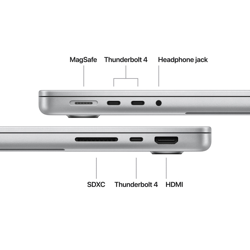 14-inch MacBook Pro: Apple M5 chip with 10-core CPU and 10-core GPU, 512GB SSD - Silver - iSTYLE.sk