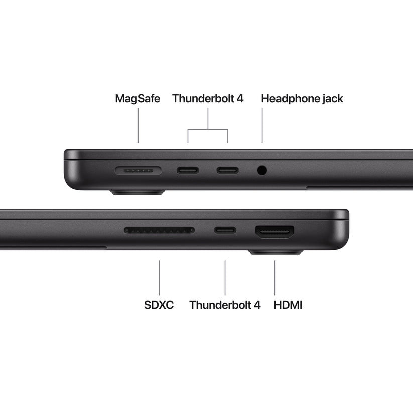 14-inch MacBook Pro: Apple M5 chip with 10-core CPU and 10-core GPU, 512GB SSD - Space Black - iSTYLE.sk