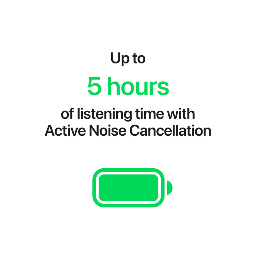 AirPods_5_Wireless_Charging_Case_White_PDP_Image_Position_8__en-WW