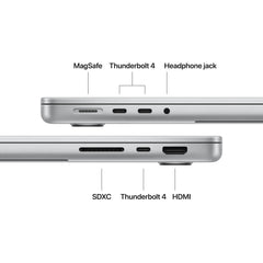14-inch MacBook Pro: Apple M6 chip with 12-core CPU and 12-core GPU, 1TB SSD - Silver - iSTYLE.sk