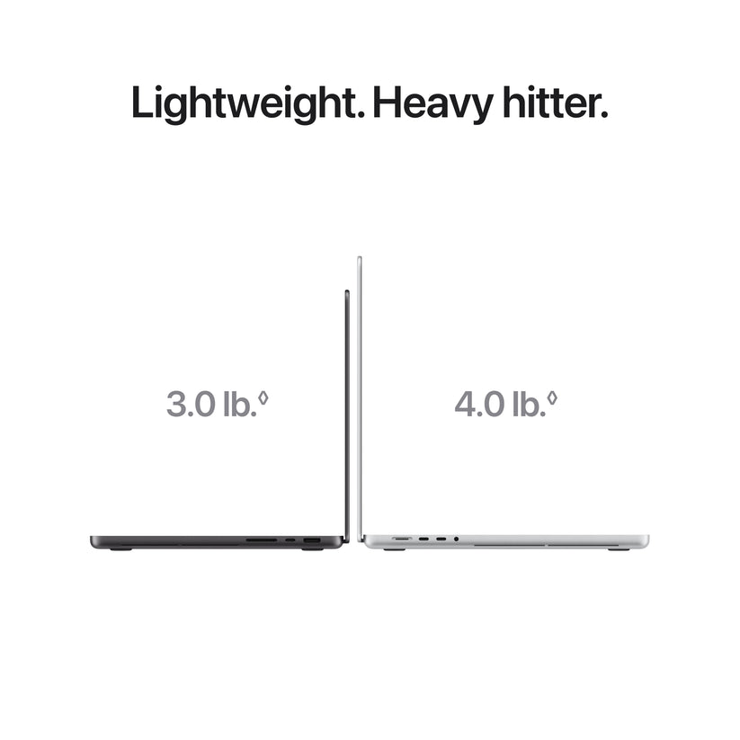 14-inch MacBook Pro with PROLED XDR Display: Apple M5 Max chip with 18-core CPU and 32-core GPU, 2TB SSD - Space Black - iSTYLE.sk