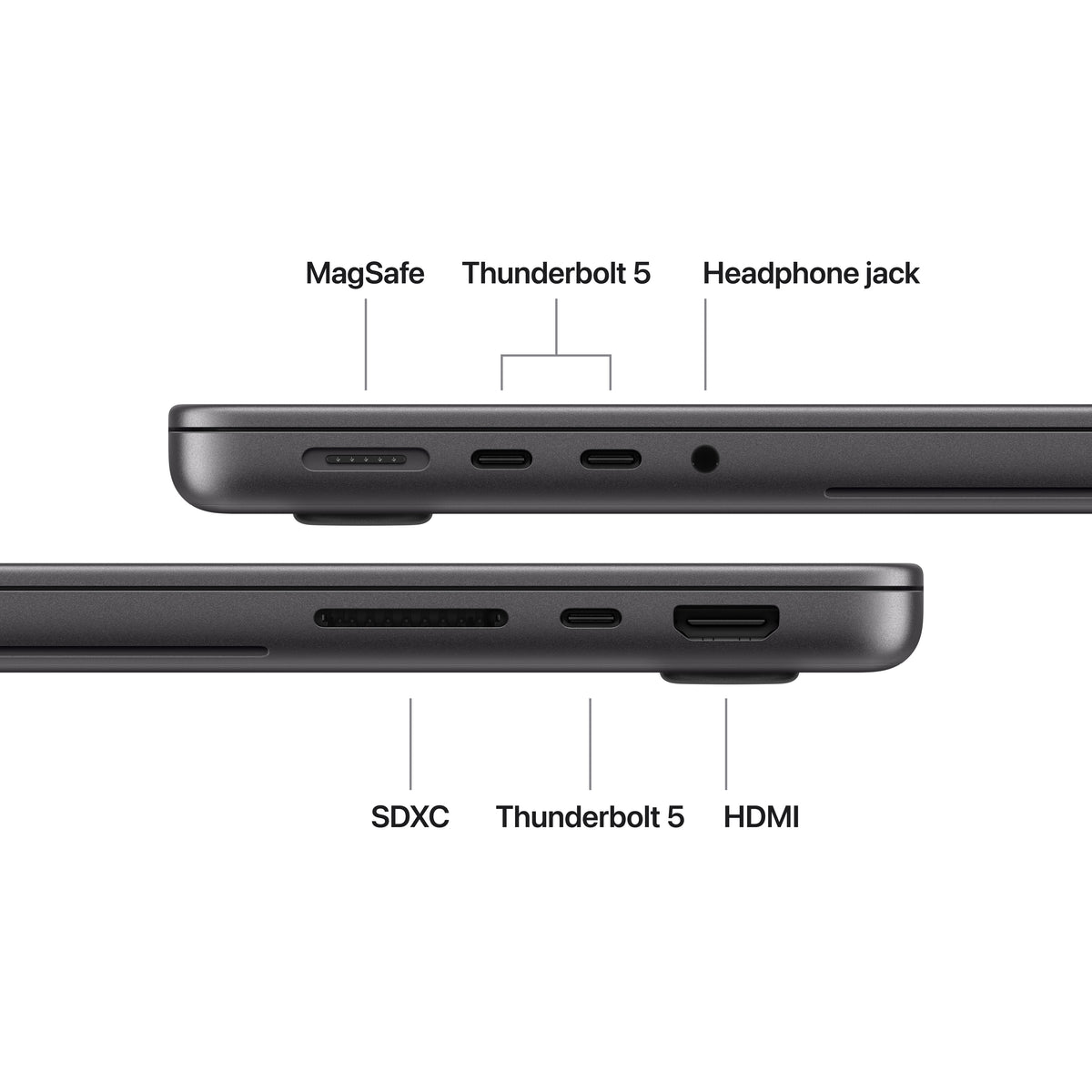 14-inch MacBook Pro with PROLED XDR Display: Apple M5 Max chip with 18-core CPU and 32-core GPU, 2TB SSD - Space Black - iSTYLE.sk