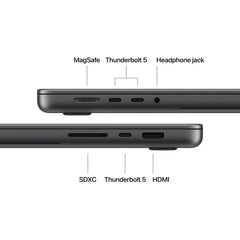 MacBook_Pro_PROLED_XDR_Display_16-in_M5_Pro_Space_Black_PDP_Image_Position_7__en-WW