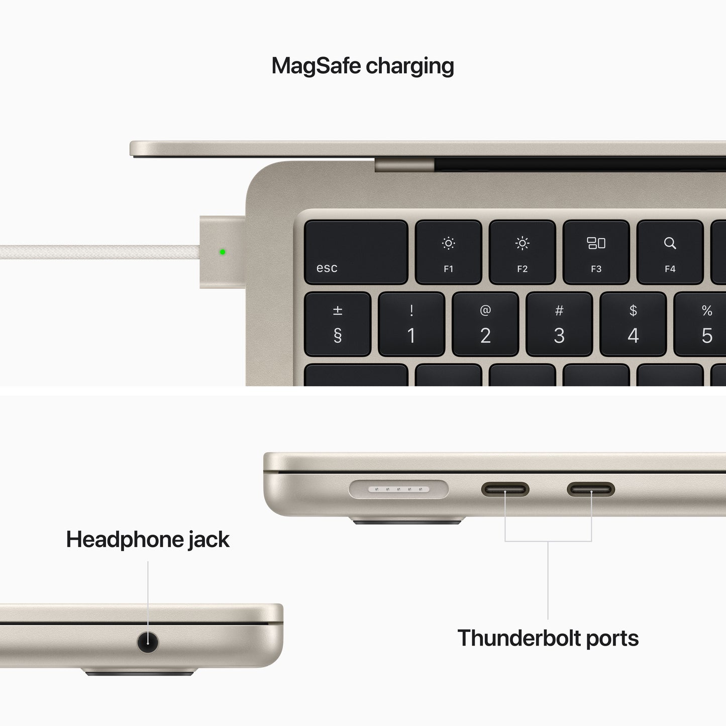 13-palcový MacBook Air: Apple M2 čip s 8‑jadrovým CPU a 8‑jadrovým GPU, 256GB SSD - Hviezdna biela (Otvorený) - iSTYLE SK