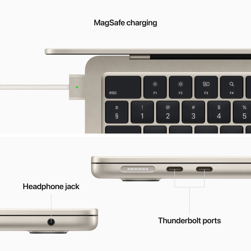 13-palcový MacBook Air: Apple M2 čip s 8‑jadrovým CPU a 8‑jadrovým GPU, 256GB SSD - Hviezdna biela (Otvorený) - iSTYLE SK