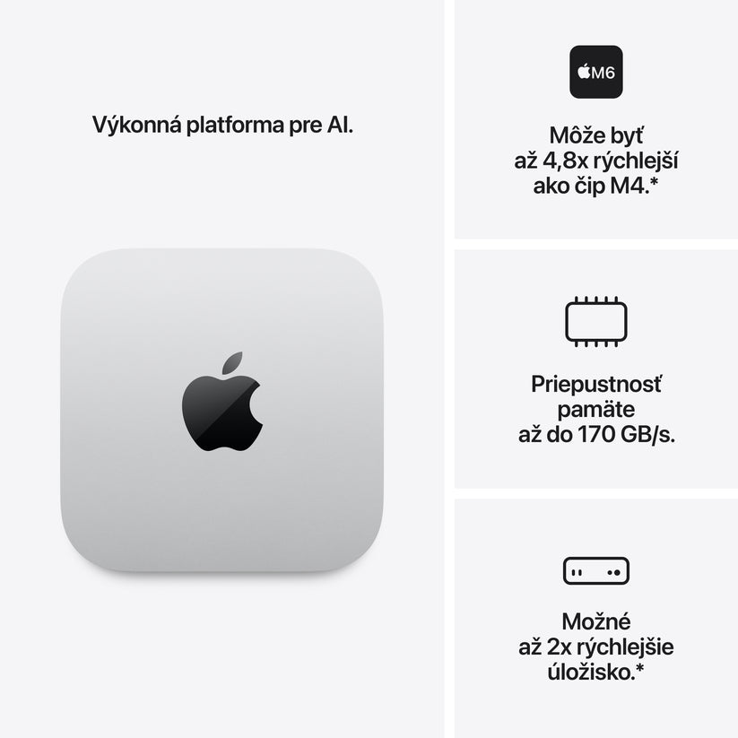 Mac mini: Apple M6 čip s 12-jadrovým CPU a 12-jadrovým GPU, 512GB SSD - Strieborný