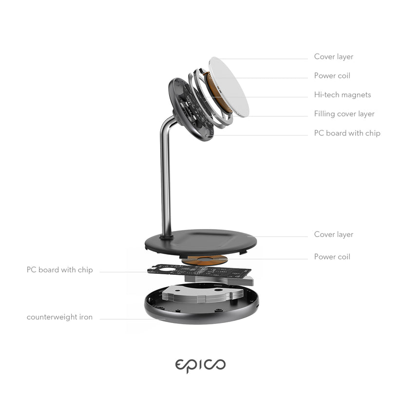 Epico Magnetic 2in1 Wireless Charger (MagSafe compatible) 15W/10W/7,5W + 18W QC - čierna