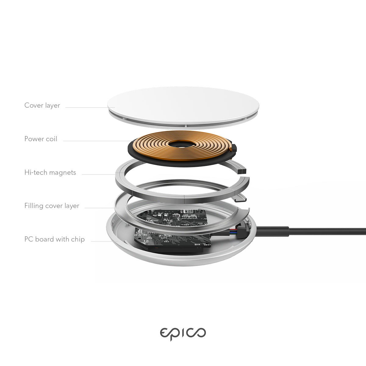 EPICO USB-C MAGNETIC WIRELESS CHARGER (MagSafe compatible) - Space gray
