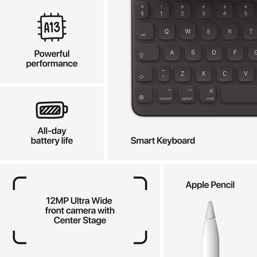 10.2-inch iPad Wi-Fi 256GB - Vesmírne šedý