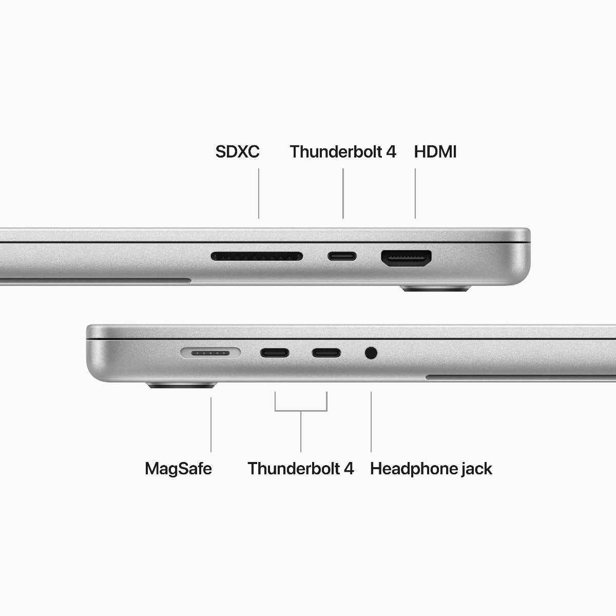 16-palcový MacBook Pro: Apple M3 Pro čip s 12 jadrovým CPU a 18 jadrovým GPU, 18GB, 512GB SSD - Silver