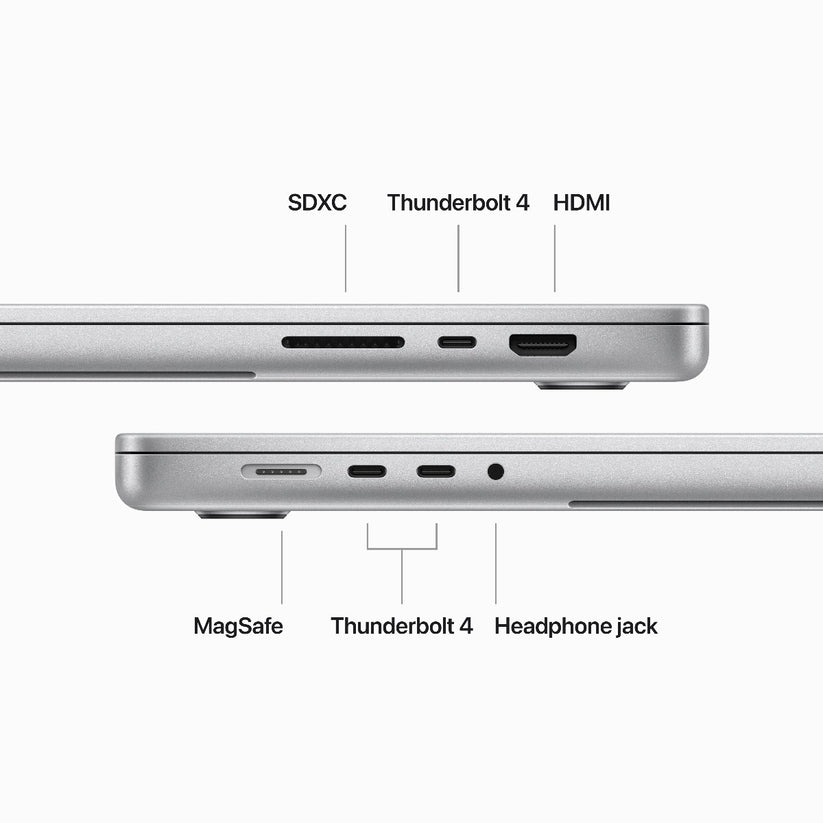 16-palcový MacBook Pro: Apple M3 Pro čip s 12 jadrovým CPU a 18 jadrovým GPU, 18GB, 512GB SSD - Silver
