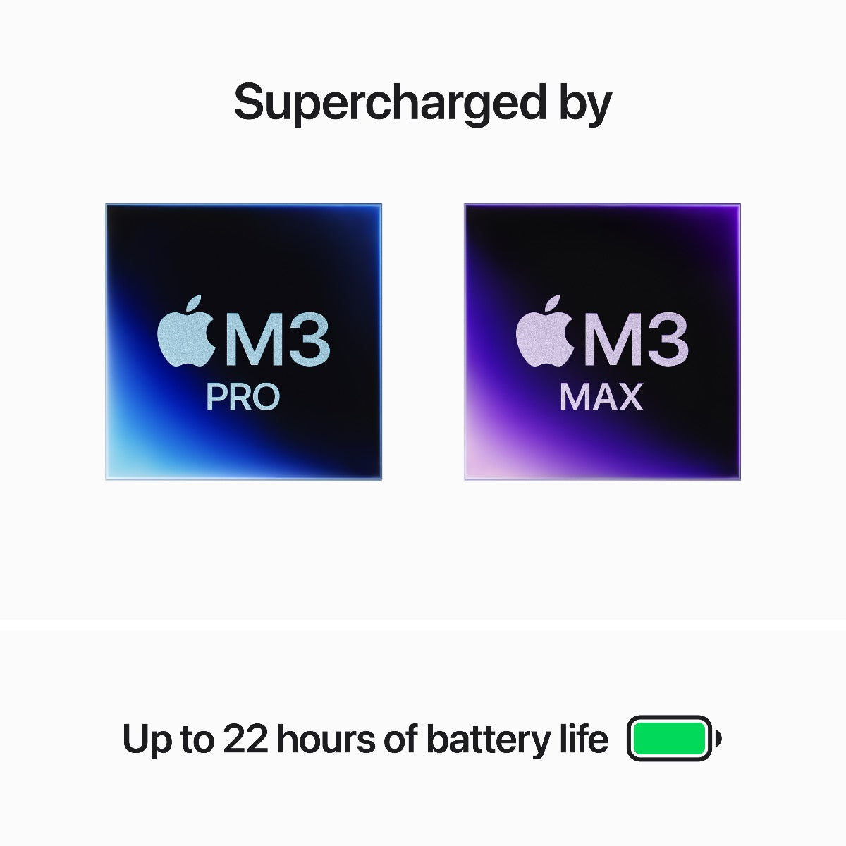 16-palcový MacBook Pro: Apple M3 Pro čip s 12 jadrovým CPU a 18 jadrovým GPU, 36GB, 512GB SSD - Space Black