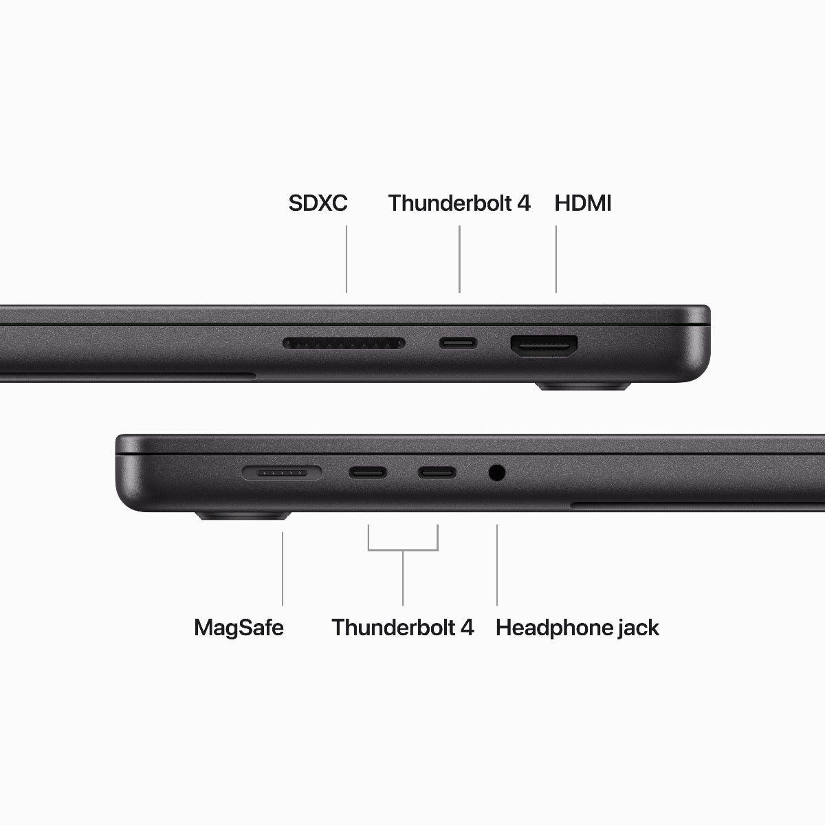 16-palcový MacBook Pro: Apple M3 Pro čip s 12 jadrovým CPU a 18 jadrovým GPU, 36GB, 512GB SSD - Space Black