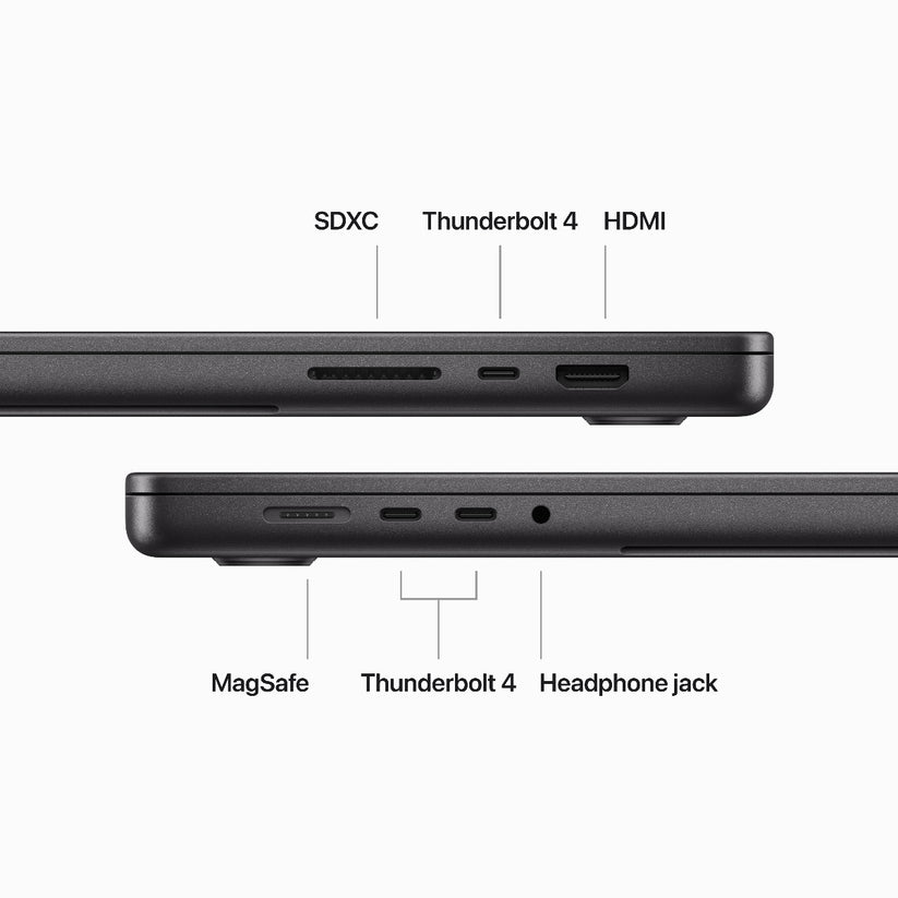 16-palcový MacBook Pro: Apple M3 Pro čip s 12 jadrovým CPU a 18 jadrovým GPU, 36GB, 512GB SSD - Space Black