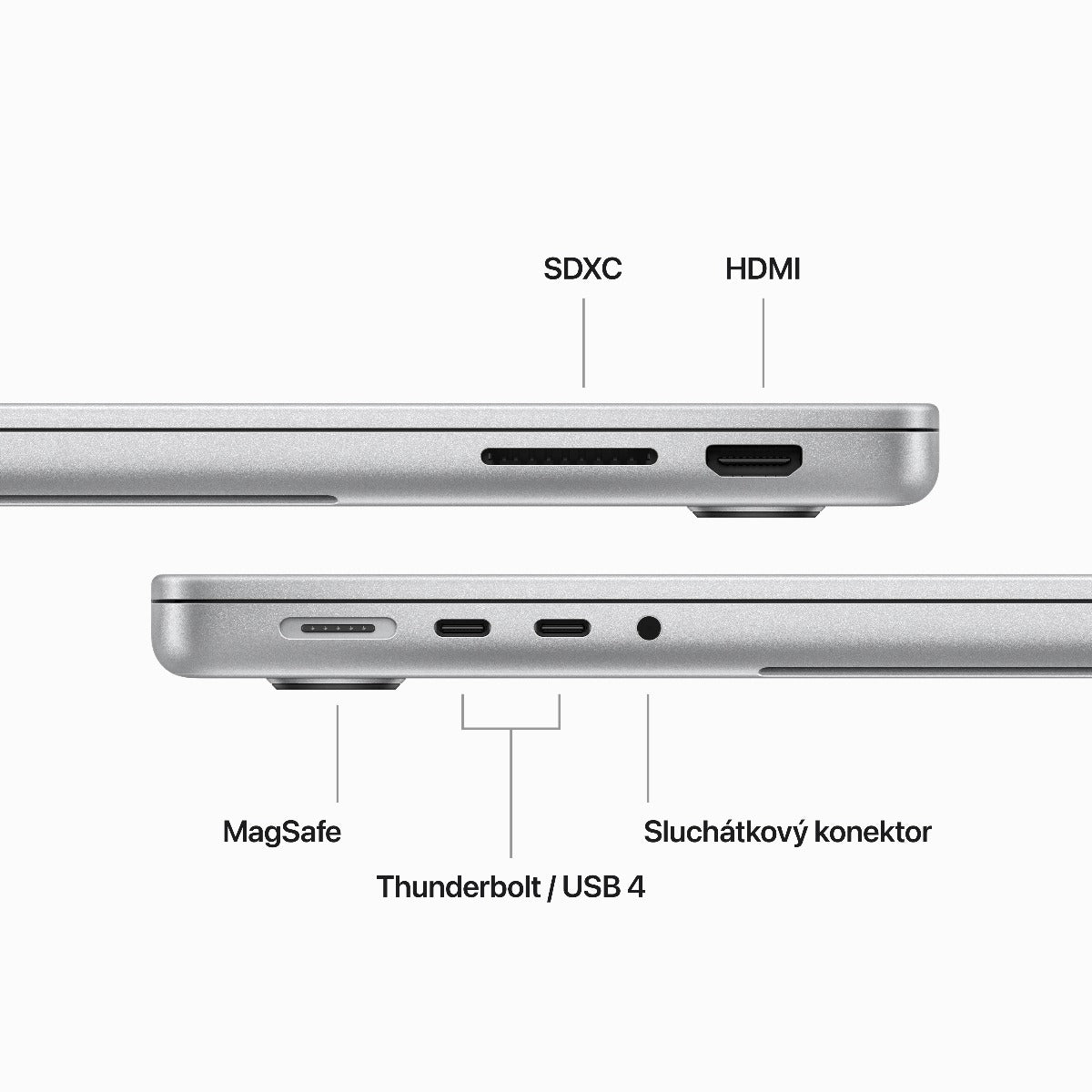 14-inch MacBook Pro: Apple M3 chip with 8_core CPU and 10_core GPU, 1TB SSD - Silver