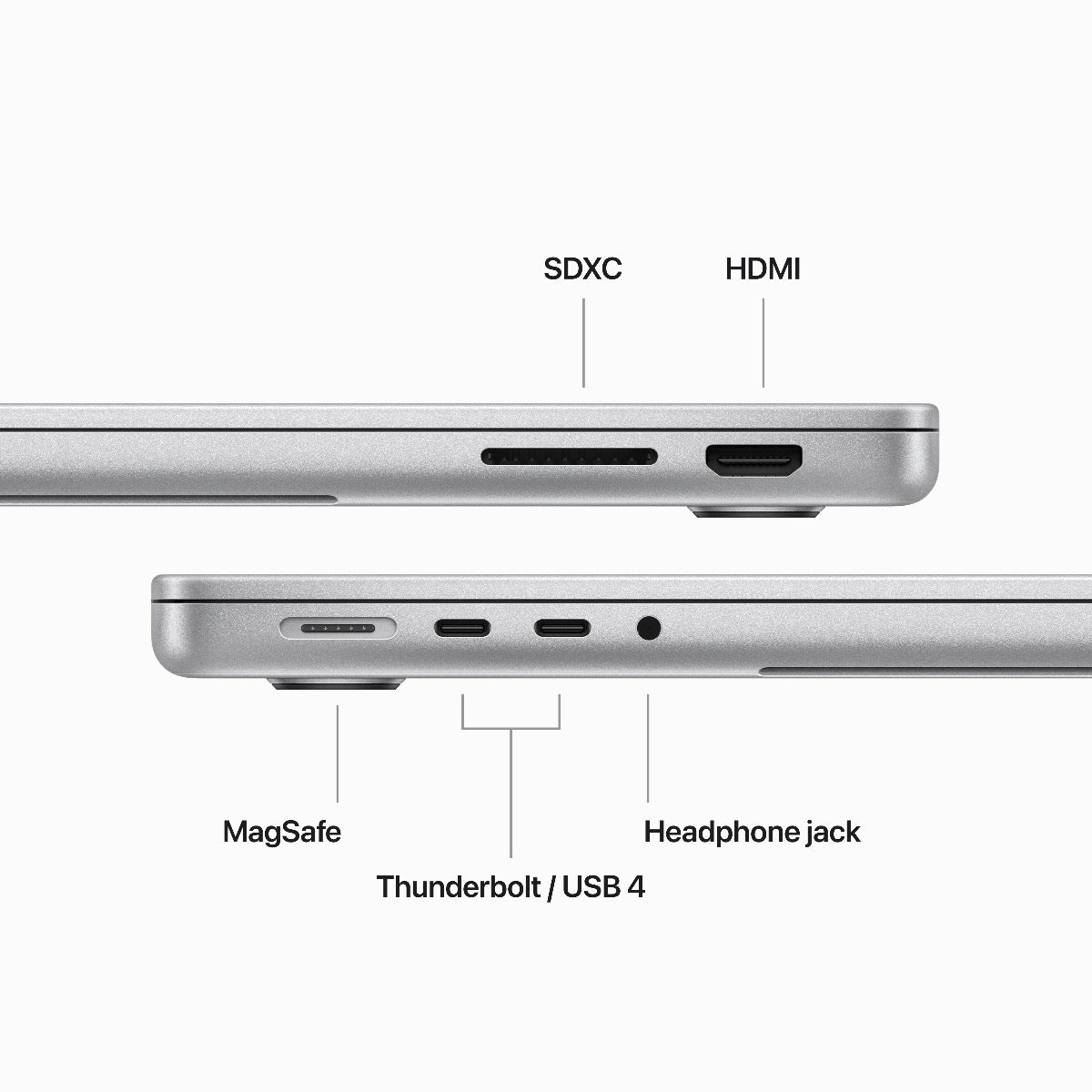 14-palcový MacBook Pro: Apple M3 čip s 8 jadrovým CPU a 10 jadrovým GPU, 16GB jednotnej pamäte, 512GB SSD - strieborný