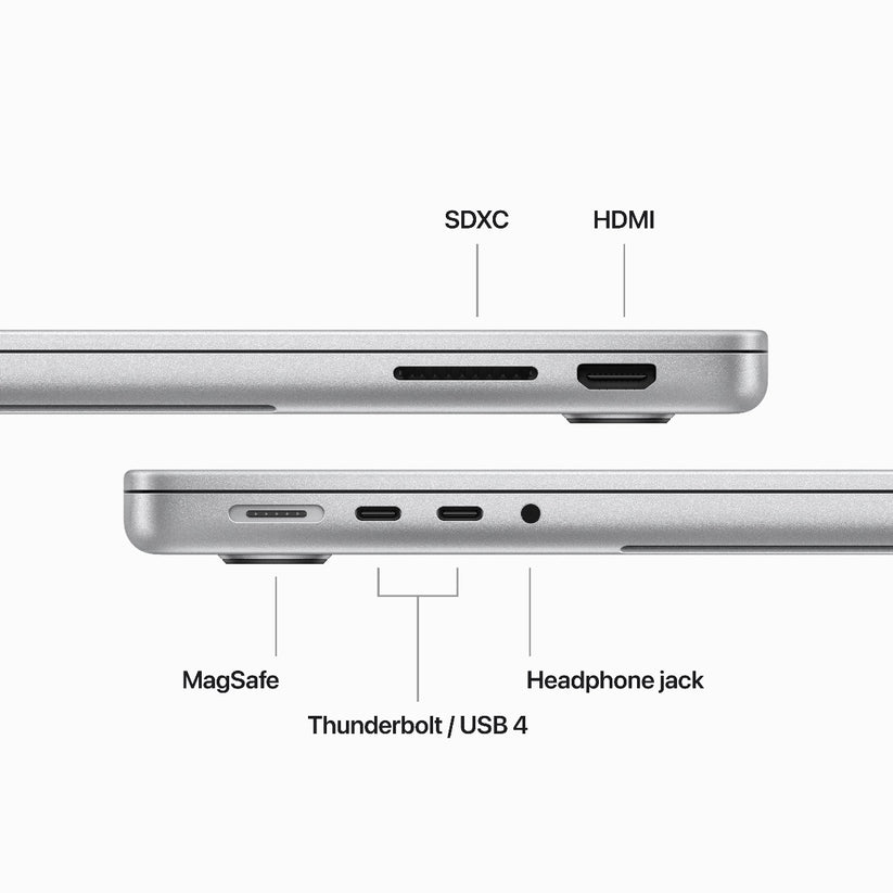 14-palcový MacBook Pro: Apple M3 čip s 8 jadrovým CPU a 10 jadrovým GPU, 16GB jednotnej pamäte, 512GB SSD - strieborný