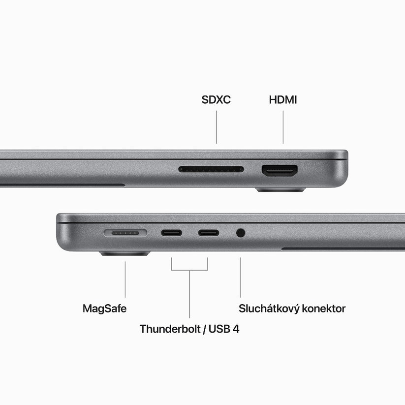 14-inch MacBook Pro: Apple M3 chip with 8_core CPU and 10_core GPU, 1TB SSD - Space Grey