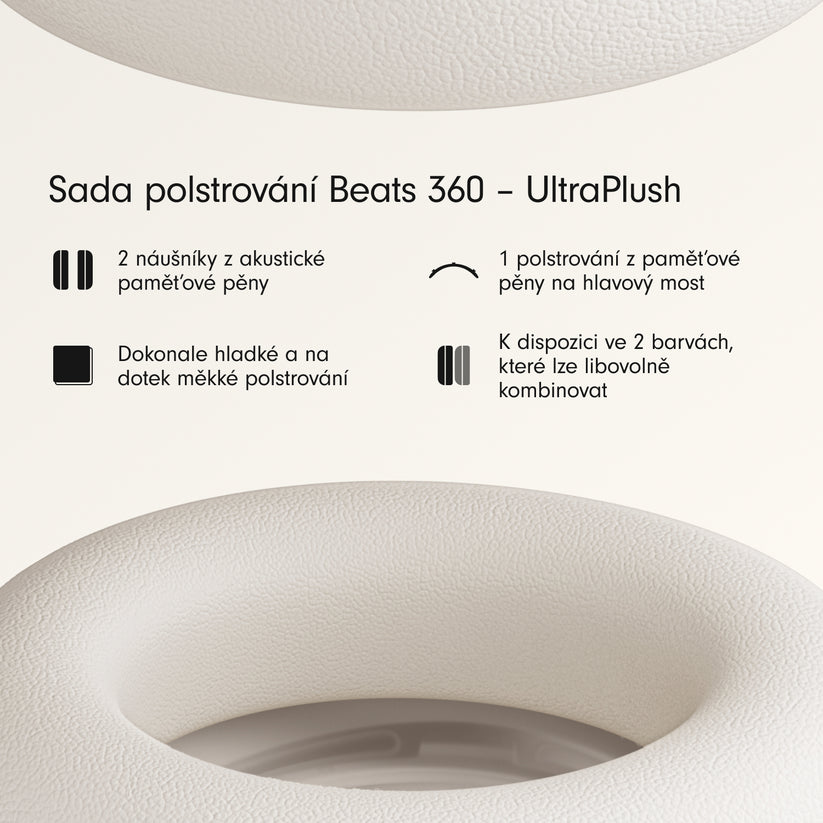 Súprava polstrovania Beats 360 UltraPlush - oblačne sivá - iSTYLE.sk