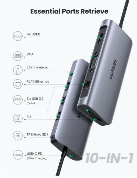 Innocent UGREEN 10in1 Adapter USB-C to HDMI 4K, 3x USB 3.0, Type-C, RJ45, SD, Micro SD, AUX