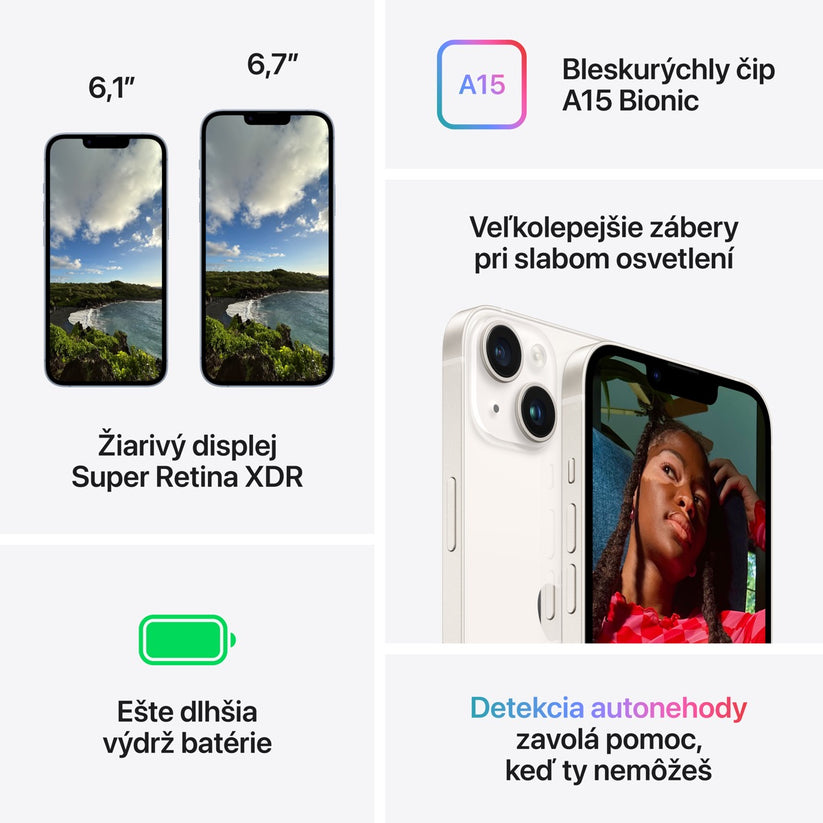 iPhone 14 Plus 128GB Midnight