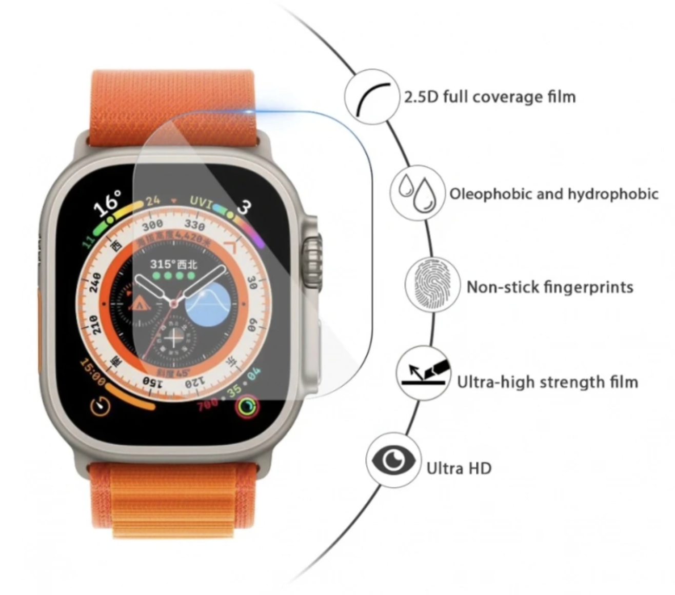 Innocent Magic AntiStatic Sklo Apple Watch Ultra 1/2